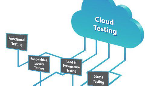 Cloud Infrastructure Testing